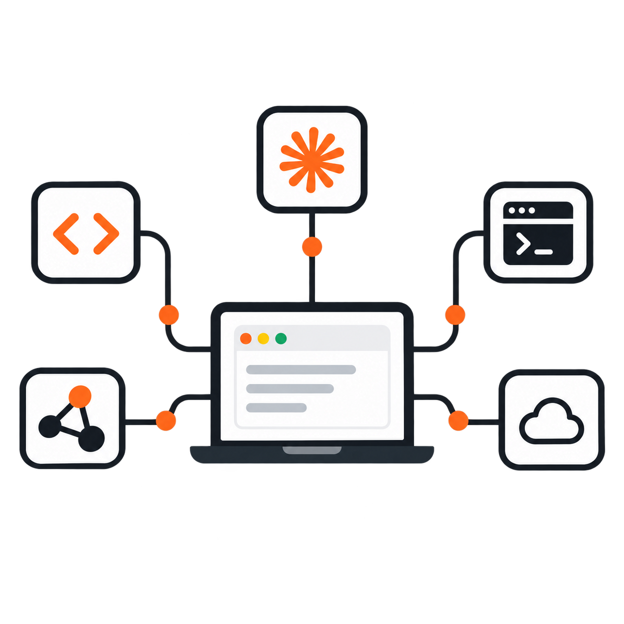 AI tools connected to a local computer